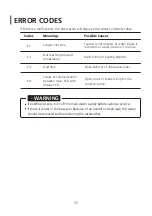 Preview for 95 page of COMFREE CGV 612 di Manual