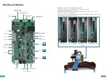 Предварительный просмотр 8 страницы COMGROW CNC Carving Machine User Manual