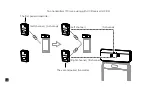 Предварительный просмотр 25 страницы Comica BoomX-D User Manual