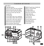 Предварительный просмотр 5 страницы Comica CVM-AX3 User Manual