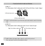 Предварительный просмотр 6 страницы Comica CVM-AX3 User Manual