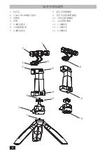 Preview for 14 page of Comica CVM-VM10-K2 User Manual