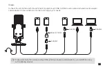 Preview for 9 page of Comica STA-U1 User Manual