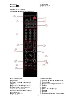 Preview for 4 page of Comigo BOX 1 User Manual