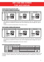 Preview for 5 page of COMITRONIC-BTI SM1 Series Instruction Manual