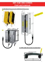 Preview for 7 page of COMITRONIC-BTI SM1 Series Instruction Manual