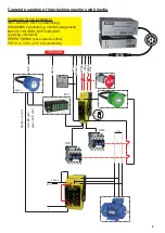 Preview for 8 page of COMITRONIC-BTI SM1 Series Instruction Manual