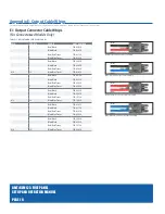 Preview for 24 page of Comm Net Systems GMT 125 Fuse Panel Setup And Operation Manual