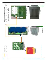 Предварительный просмотр 8 страницы Comm Net Systems H2 Zero Installation And Operational Manual