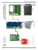 Предварительный просмотр 9 страницы Comm Net Systems H2 Zero Installation And Operational Manual