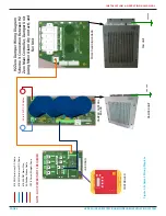 Предварительный просмотр 10 страницы Comm Net Systems H2 Zero Installation And Operational Manual