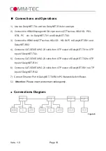 Preview for 10 page of Comm-Tec DaisyNET-RX Operating Instructions Manual