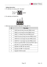 Preview for 15 page of Comm-Tec DaisyNET-RX Operating Instructions Manual