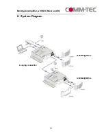 Предварительный просмотр 10 страницы Comm-Tec MMA220 User Manual