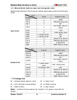 Предварительный просмотр 7 страницы Comm-Tec MTX1616M-N User Manual