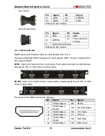 Предварительный просмотр 12 страницы Comm-Tec MTX1616M-N User Manual