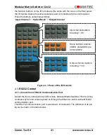 Предварительный просмотр 22 страницы Comm-Tec MTX1616M-N User Manual