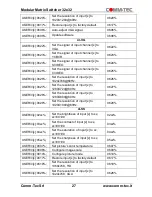 Предварительный просмотр 28 страницы Comm-Tec MTX1616M-N User Manual