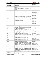 Preview for 21 page of Comm-Tec MTX44E User Manual