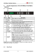 Preview for 8 page of Comm-Tec MTX44UH2 User Manual