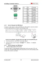 Preview for 21 page of Comm-Tec MTX44UH2 User Manual