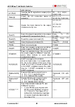 Preview for 25 page of Comm-Tec MTX44UH2 User Manual