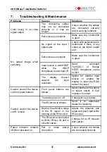 Preview for 37 page of Comm-Tec MTX44UH2 User Manual