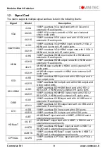 Preview for 8 page of Comm-Tec MTX88M-N User Manual