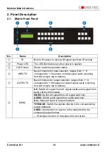 Preview for 10 page of Comm-Tec MTX88M-N User Manual