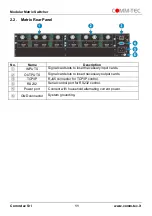 Preview for 11 page of Comm-Tec MTX88M-N User Manual