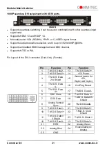 Preview for 21 page of Comm-Tec MTX88M-N User Manual