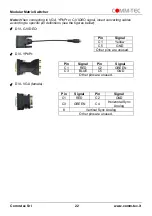 Preview for 22 page of Comm-Tec MTX88M-N User Manual