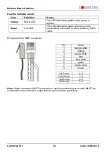 Preview for 24 page of Comm-Tec MTX88M-N User Manual