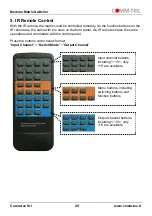 Preview for 29 page of Comm-Tec MTX88M-N User Manual