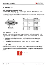 Preview for 30 page of Comm-Tec MTX88M-N User Manual