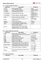 Preview for 33 page of Comm-Tec MTX88M-N User Manual