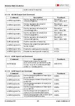 Preview for 43 page of Comm-Tec MTX88M-N User Manual