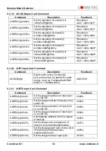 Preview for 53 page of Comm-Tec MTX88M-N User Manual