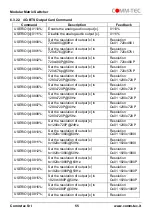 Preview for 55 page of Comm-Tec MTX88M-N User Manual