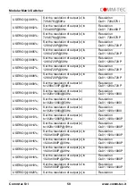 Preview for 58 page of Comm-Tec MTX88M-N User Manual