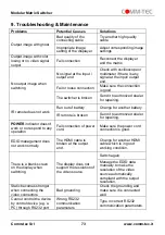 Preview for 73 page of Comm-Tec MTX88M-N User Manual