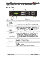 Preview for 7 page of Comm-Tec MTX88UH2 User Manual