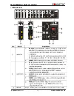 Preview for 8 page of Comm-Tec MTX88UH2 User Manual