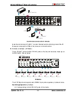 Preview for 18 page of Comm-Tec MTX88UH2 User Manual