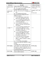 Preview for 23 page of Comm-Tec MTX88UH2 User Manual