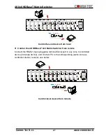 Preview for 28 page of Comm-Tec MTX88UH2 User Manual