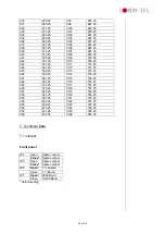 Preview for 23 page of Comm-Tec ProTUNE TXT User Manual