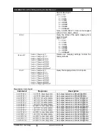 Предварительный просмотр 16 страницы Comm-Tec UP-1200 Operating Instructions Manual