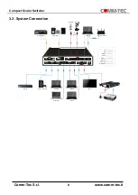 Предварительный просмотр 9 страницы Comm-Tec UP-41TS User Manual