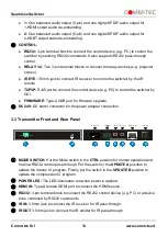 Preview for 13 page of Comm-Tec UP-82TS User Manual